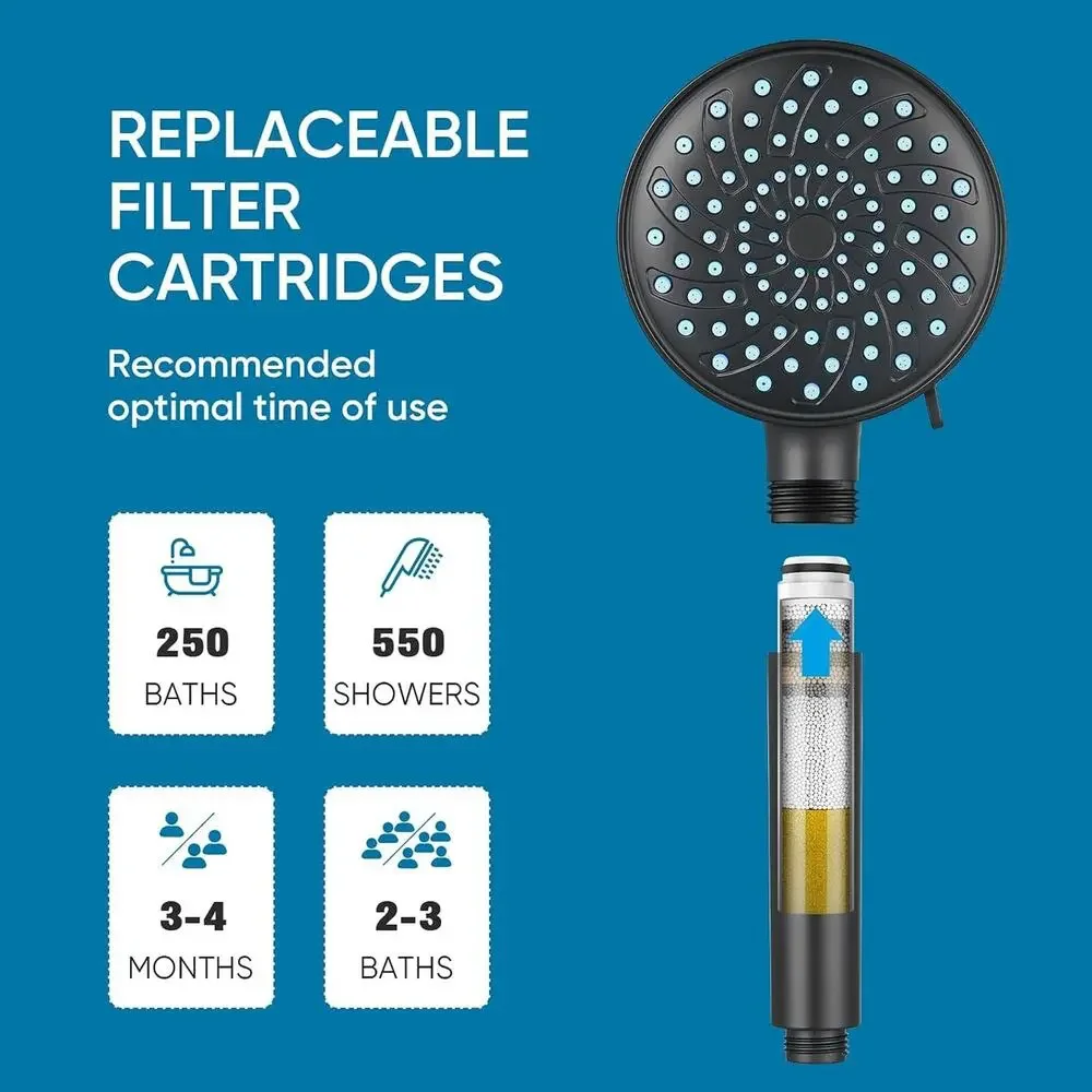 Cobbe Filtered Shower Head with Handheld, High Pressure 7-mode Showerhead